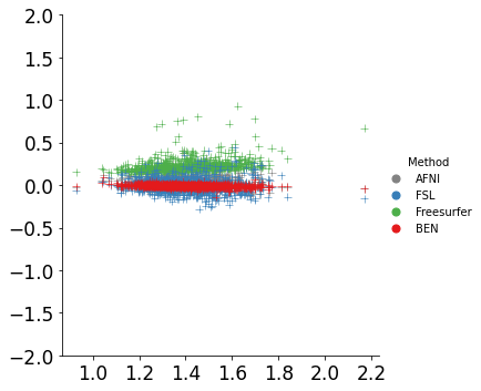 ../_images/notebooks_4_Compare_with_other_toolbox_12_1.png