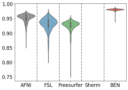 ../_images/notebooks_4_Compare_with_other_toolbox_7_0.png