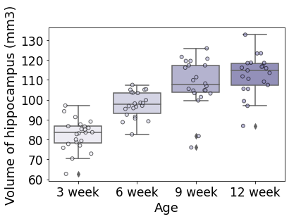 ../_images/notebooks_6_Volumetric_quantification_28_1.png