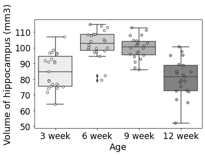 ../_images/notebooks_6_Volumetric_quantification_31_1.png