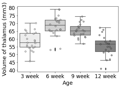 ../_images/notebooks_6_Volumetric_quantification_31_3.png