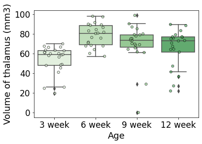 ../_images/notebooks_6_Volumetric_quantification_34_3.png